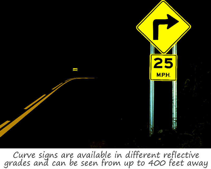 MUTCD Curve Signs
