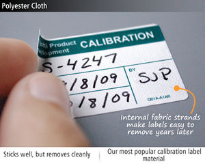 Polyester Cloth