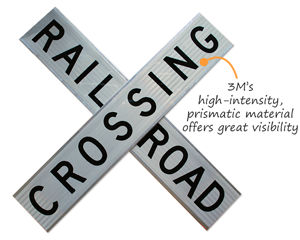 Railroad Crossing Signs