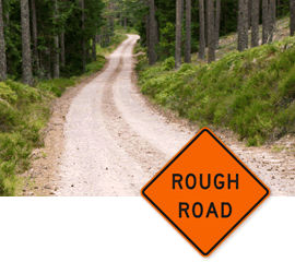 Rural Road Signs