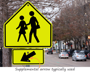 Pedestrian crossing suppliment signs