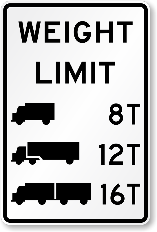 Weight Limit Signs