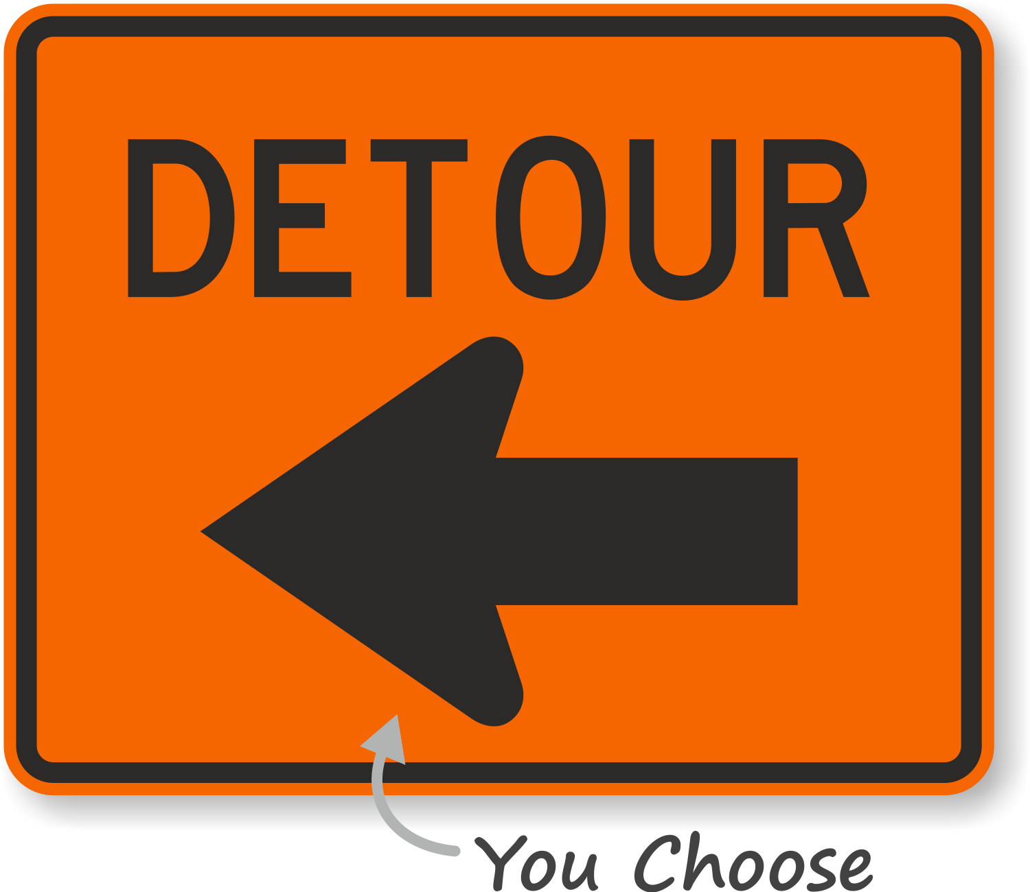 Detour Signs Detour Ahead Signs