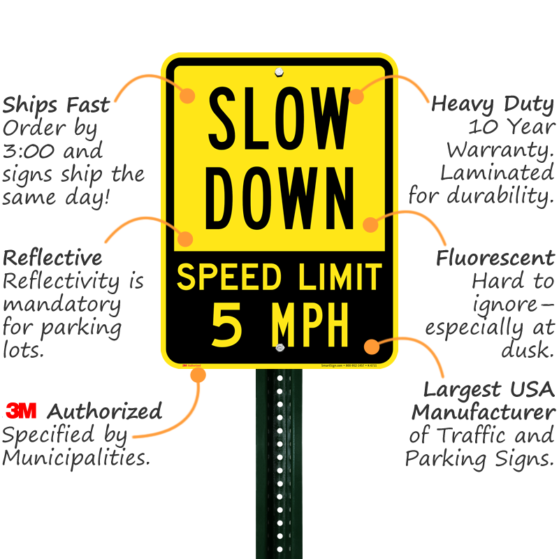 Like down перевод. Speed limit 45 sign. Slow down. Slow down что это значит. Fast 60 Limited Speed.