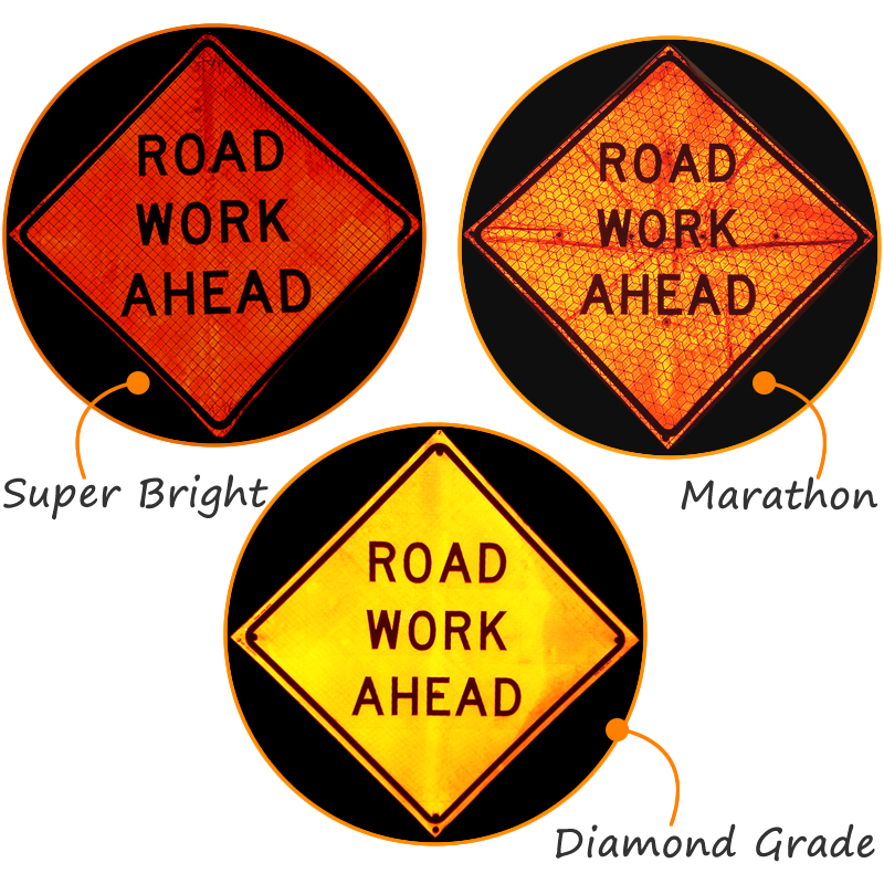 Workzone Roll-Up Signs – MDI Traffic Control Products