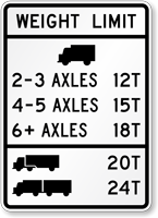 Weight Limit - Specialized Hauling Vehicles