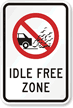 Idle Free Zone Sign