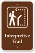 Interpretive Trail Campground Park Sign