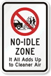 No Idle Zone Sign