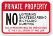 No Loitering, Skateboarding, Bicycle & Dumping Sign