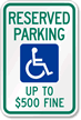 Reserved Parking Handicapped Sign