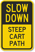 Slow   Down Steep Cart Path Sign
