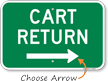 Cart Return Directional Golf Course Sign