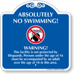 No Swimming Signature Warning Sign