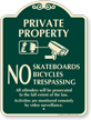 Private Property No Skateboards Signature Sign