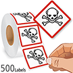 GHS Skull & Crossbones Pictogram Label