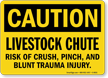 Livestock Chute Risk Of Crush, Pinch, Injury Sign