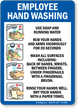 Blue Hygiene Instructions Sign