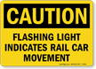 Flashing Light Indicates Rail Car Movement Sign