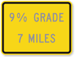 Custom Grade Miles   Road Warning Sign