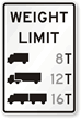 Truck Weight Limit, Custom T (Symbol) Traffic Sign