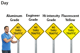 Traffic Sign FAQ's