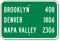 Custom Brooklyn Denver Napa Valley City Sign