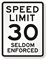 Funny Speed Limit Signs