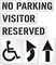 No Parking, Visitor, Reserved, Handicap Symbol Stencil Kit